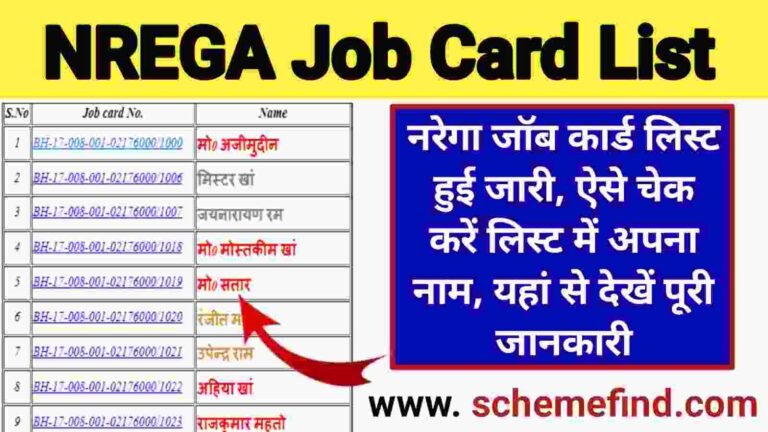 Narega Job Card List Release